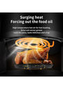 Airfryer sliver crest S18